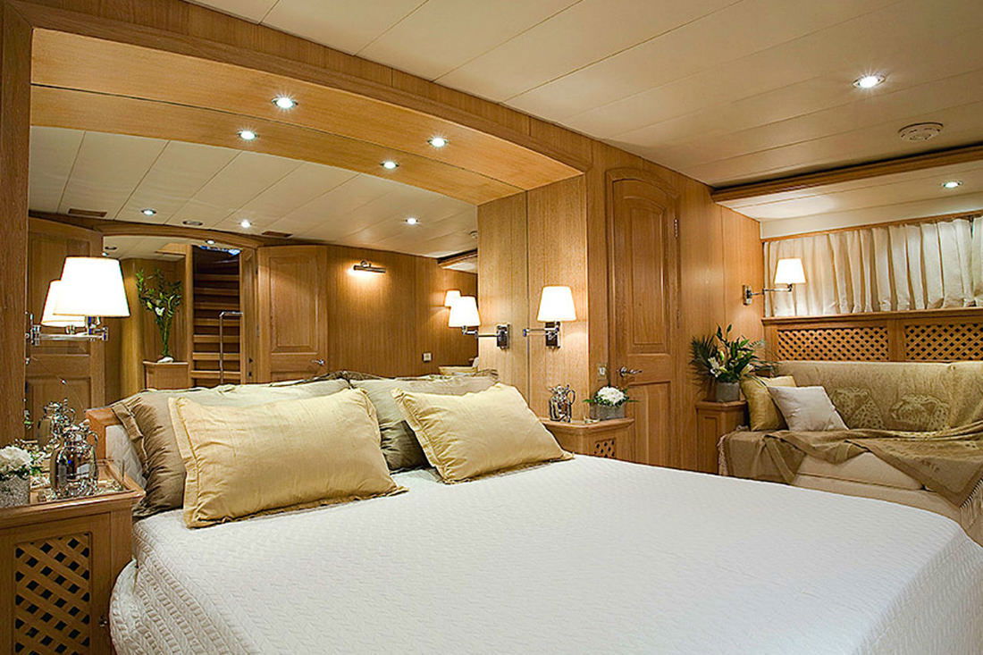 Kanellos Bros Custom