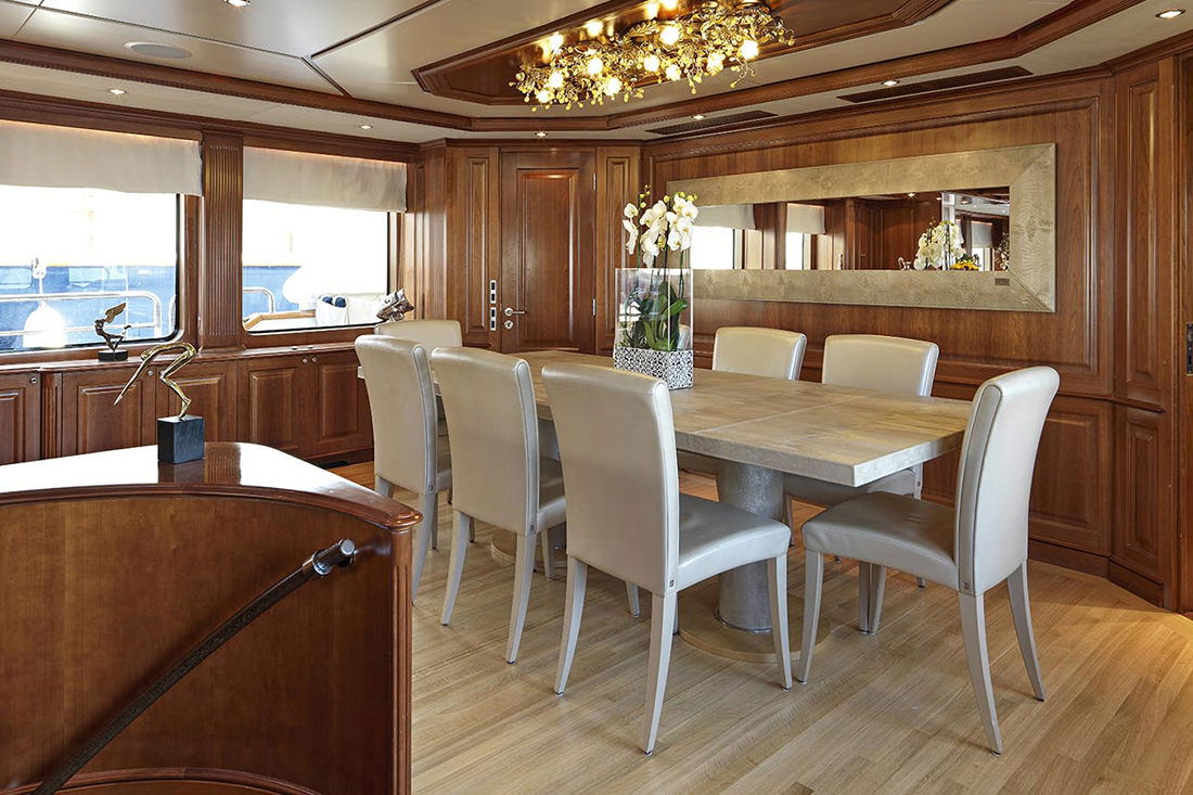Benetti Classic 120