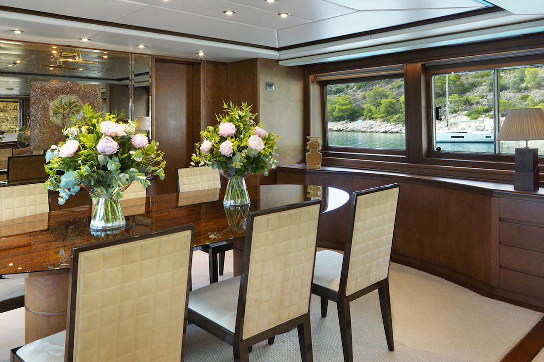 Benetti 124
