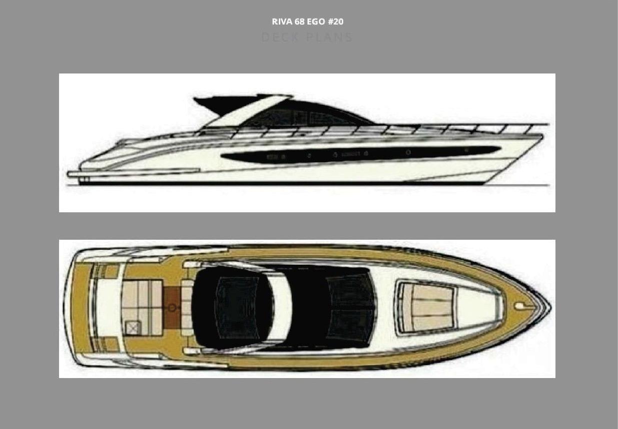 Riva 68 Ego Super