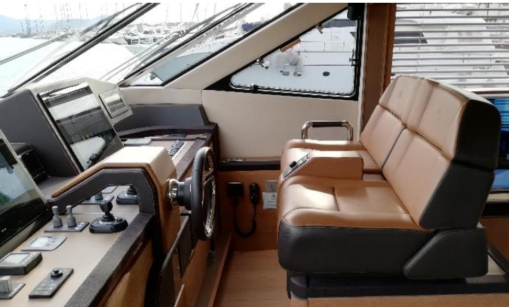 Monte Carlo Yachts 76