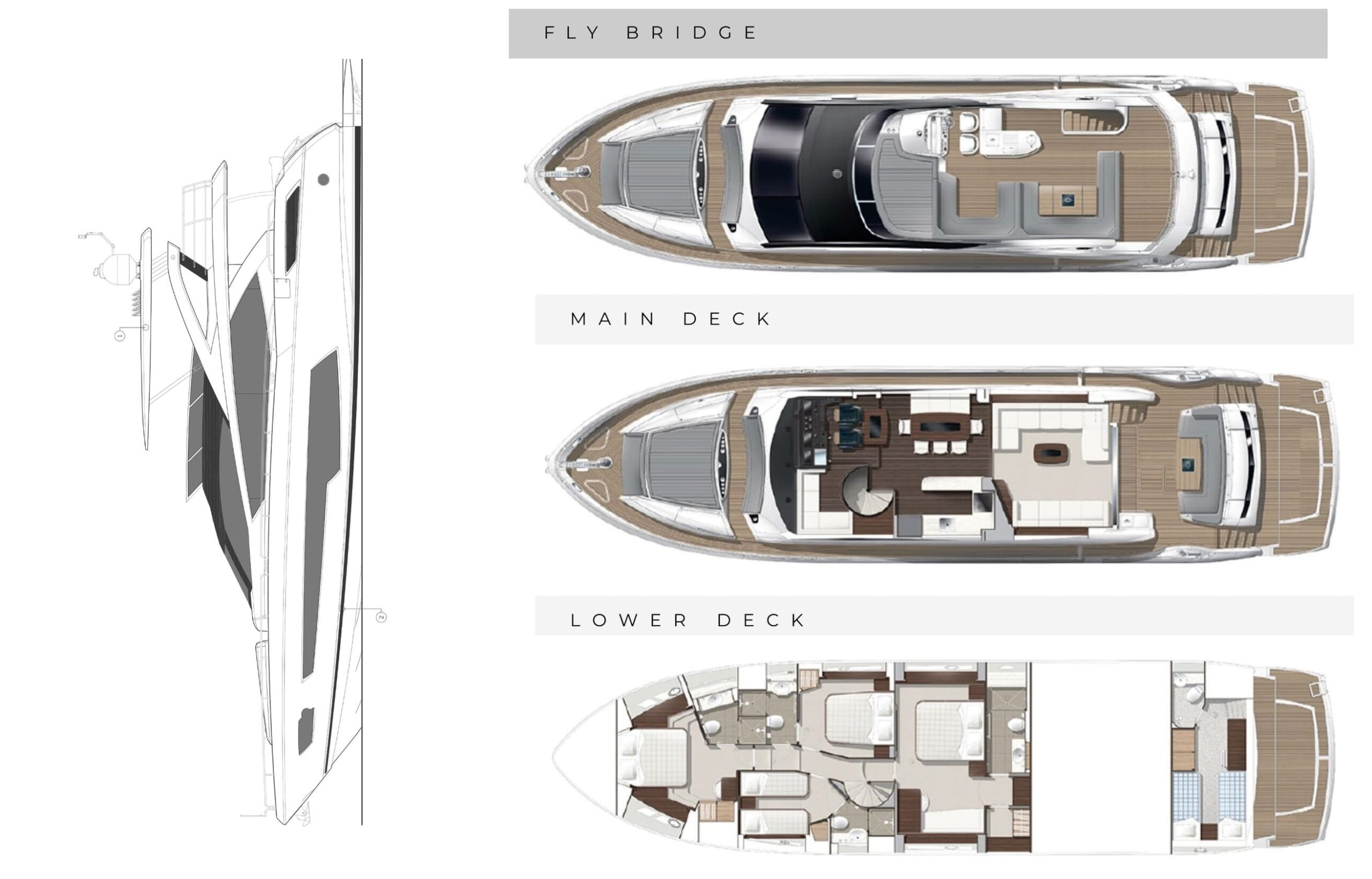 Sunseeker 75