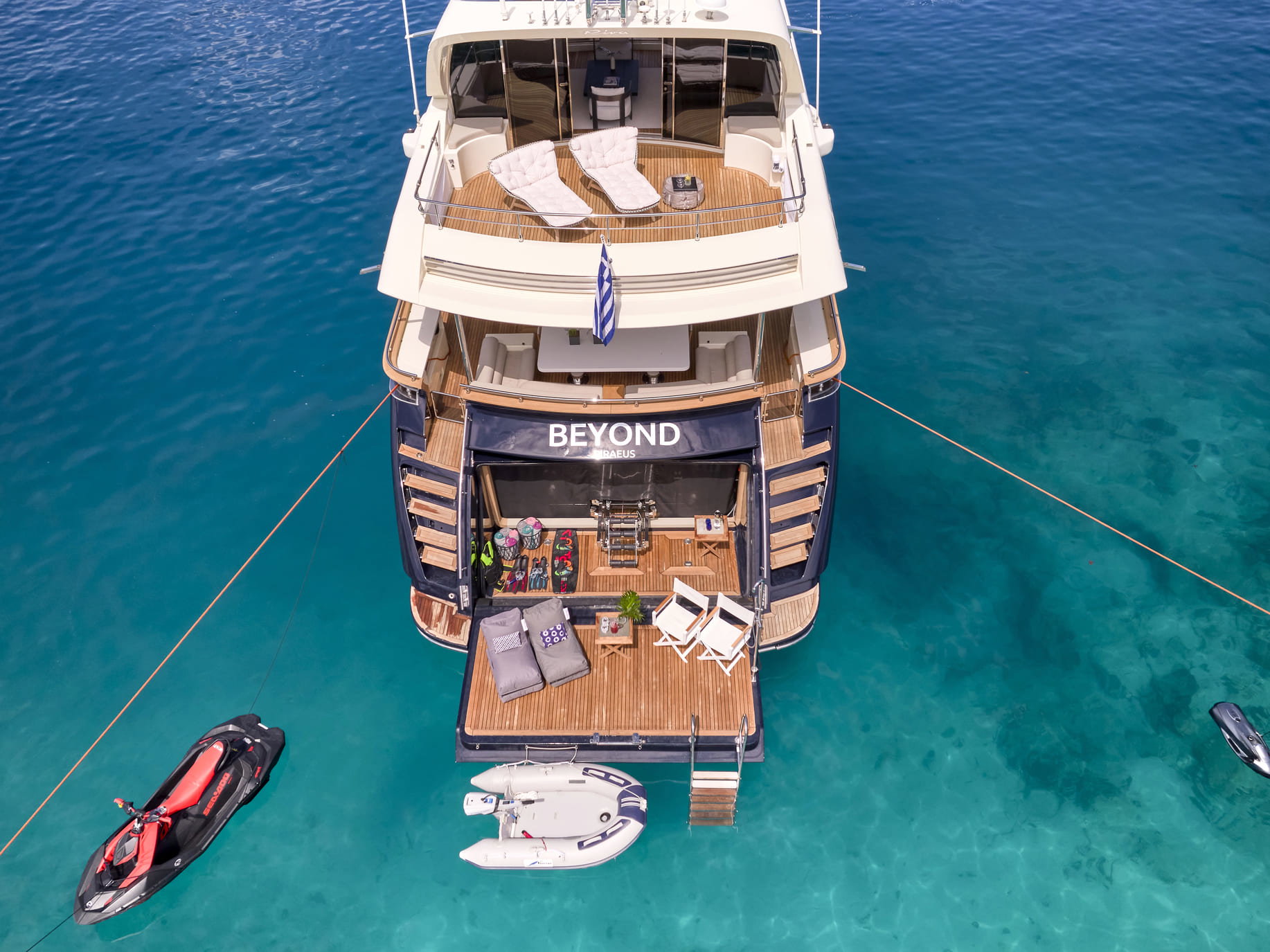 Riva