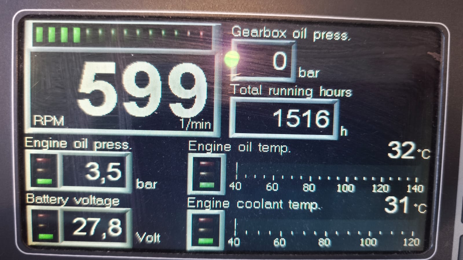 Posillipo Technema 65